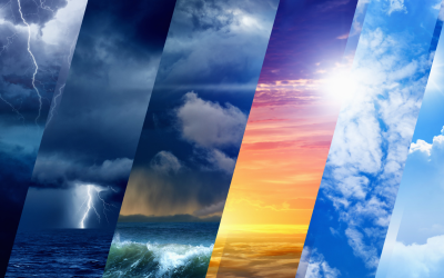 Photo montrant divers types de conditions climatiques qui illustrent l'analogie de la météo comme notre état intérieur changeant. Ce qu'on observe quand on fait de la pleine conscience (ou méditation)
